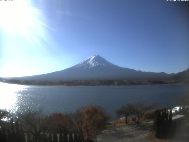 河口湖からの富士山
