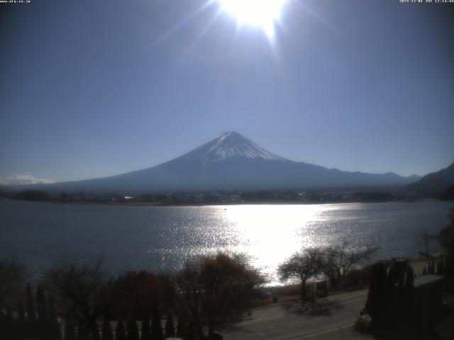 河口湖からの富士山