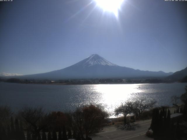 河口湖からの富士山