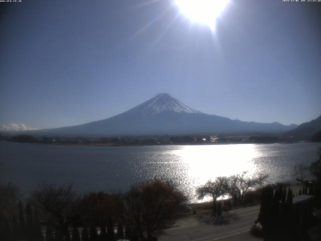 河口湖からの富士山