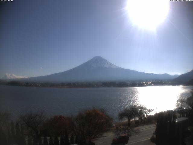 河口湖からの富士山
