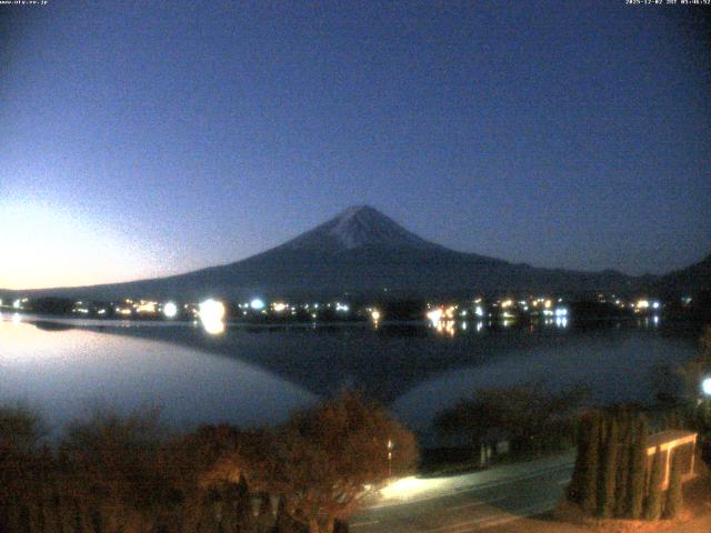 河口湖からの富士山