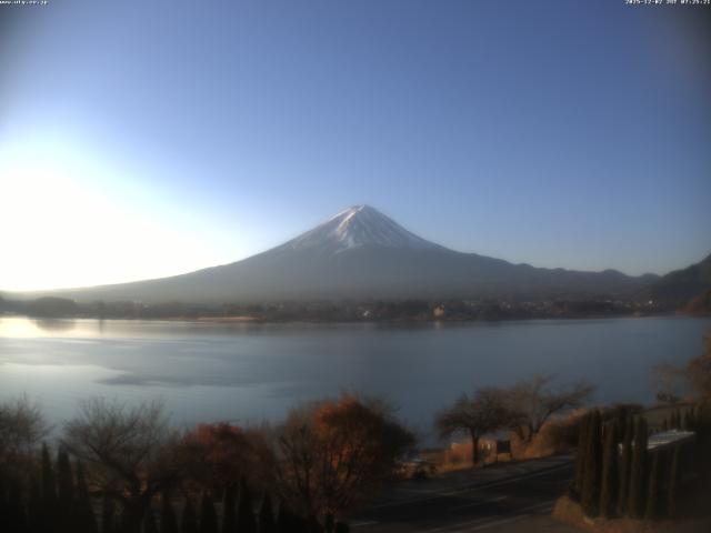 河口湖からの富士山