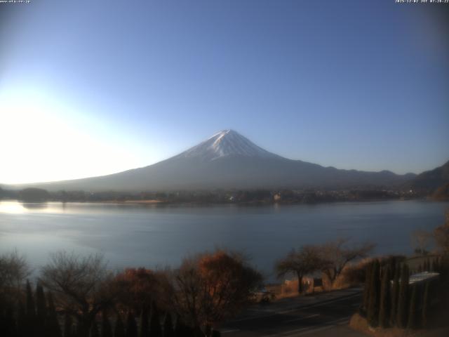 河口湖からの富士山
