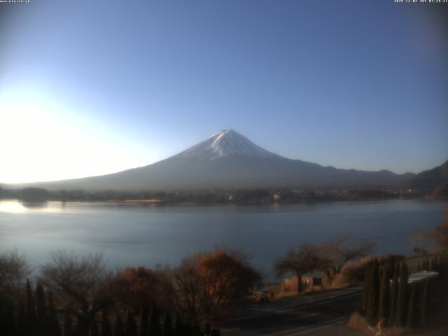 河口湖からの富士山