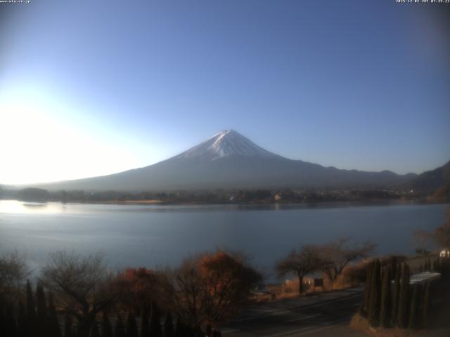 河口湖からの富士山