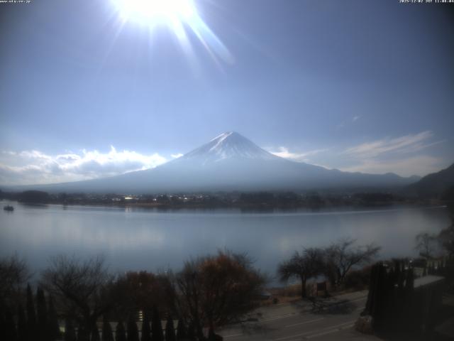河口湖からの富士山