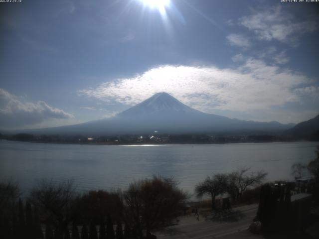 河口湖からの富士山