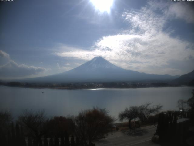 河口湖からの富士山