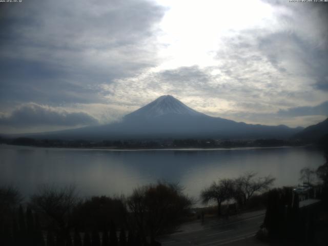 河口湖からの富士山