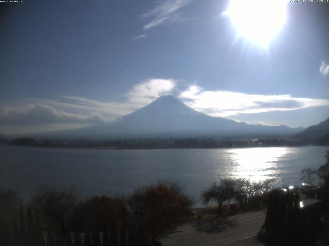 河口湖からの富士山