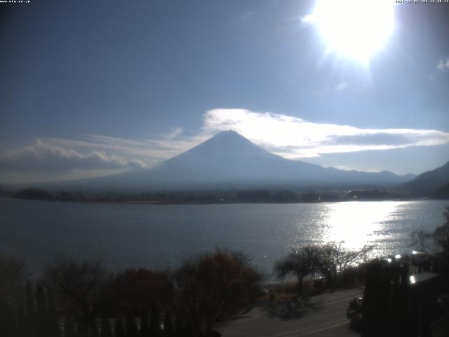 河口湖からの富士山