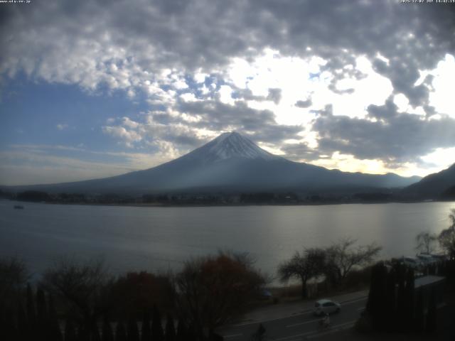 河口湖からの富士山