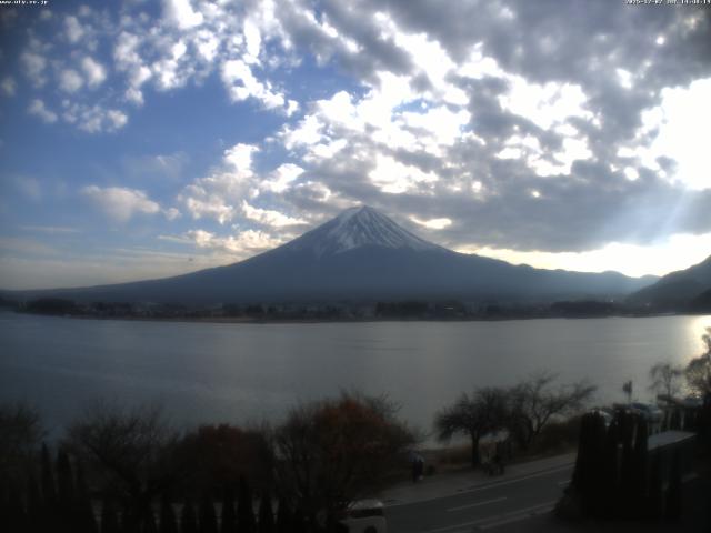 河口湖からの富士山