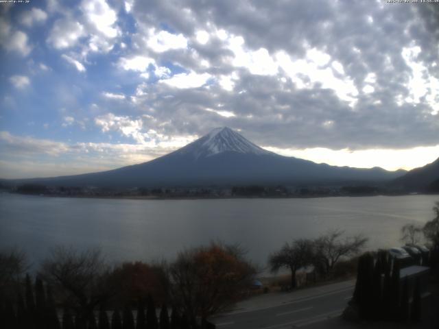 河口湖からの富士山