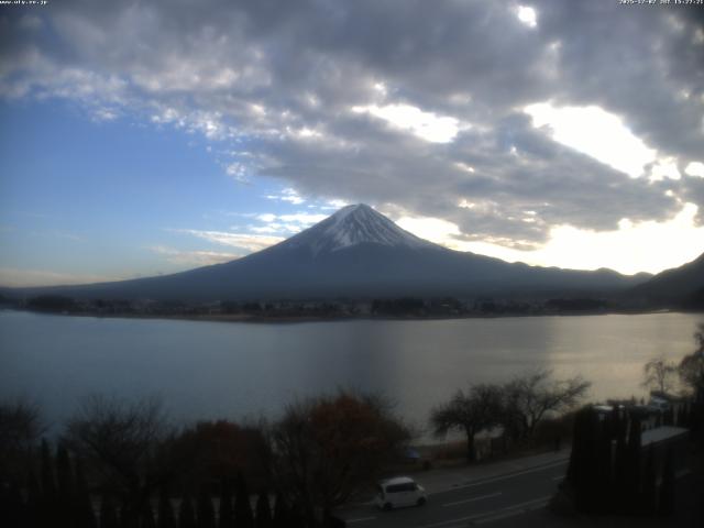 河口湖からの富士山