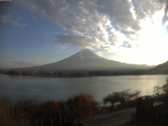 河口湖からの富士山