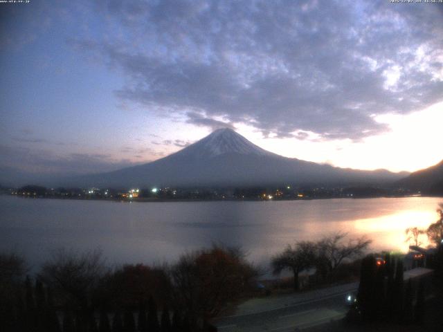 河口湖からの富士山