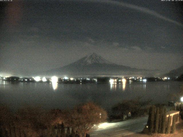 河口湖からの富士山