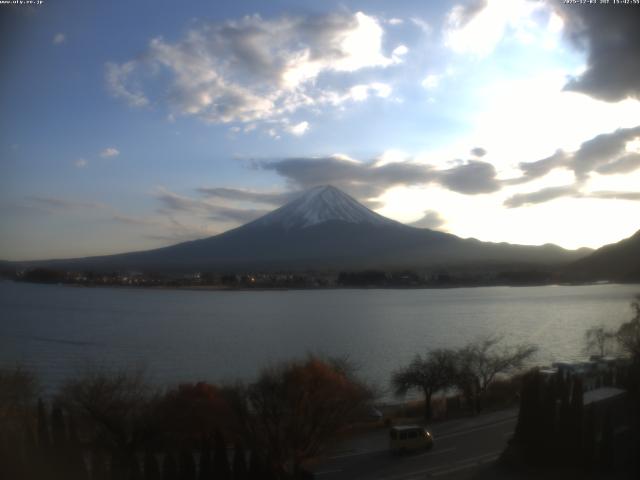 河口湖からの富士山