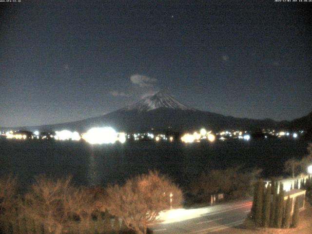 河口湖からの富士山