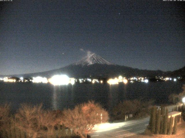 河口湖からの富士山