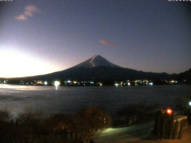河口湖からの富士山