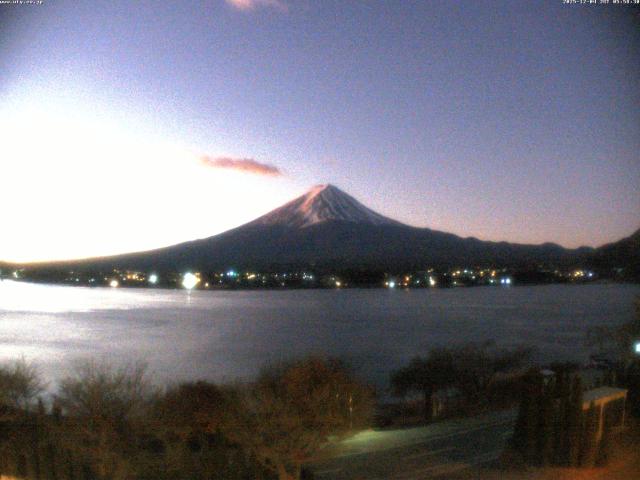 河口湖からの富士山