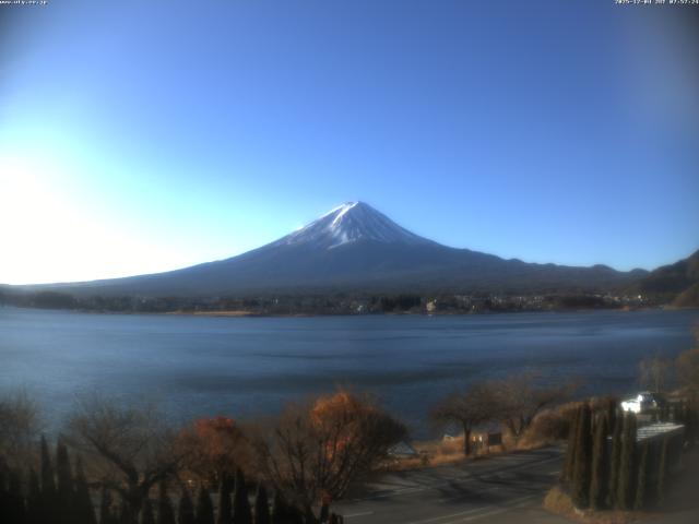 河口湖からの富士山