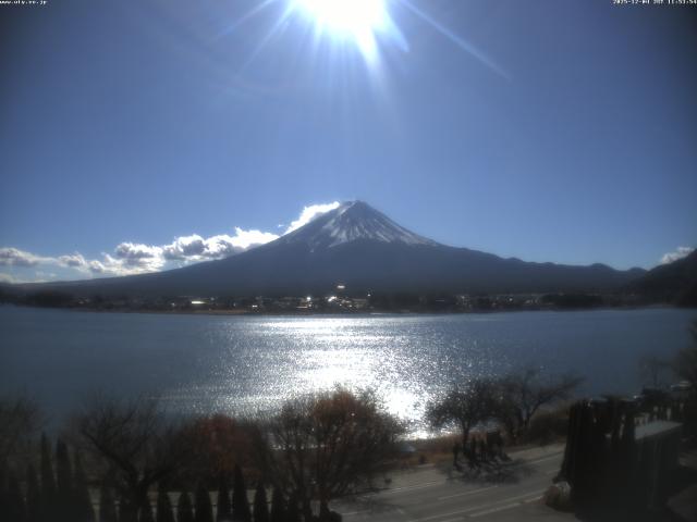 河口湖からの富士山