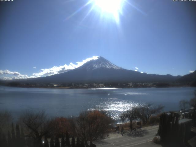 河口湖からの富士山