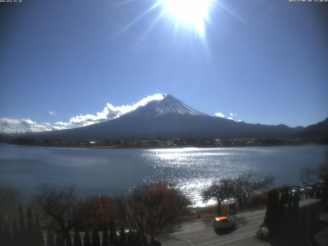 河口湖からの富士山
