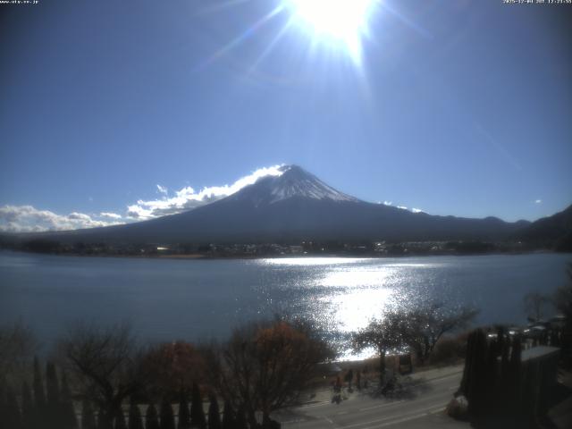 河口湖からの富士山