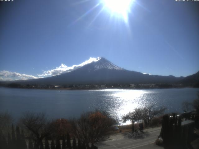 河口湖からの富士山