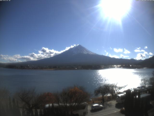 河口湖からの富士山