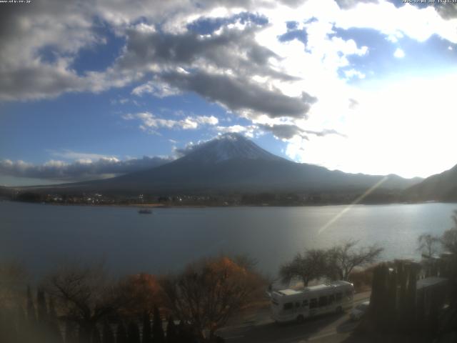 河口湖からの富士山