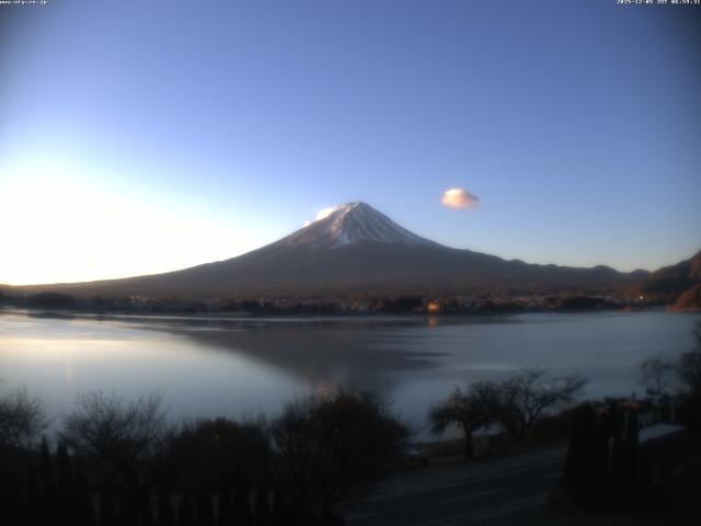 河口湖からの富士山