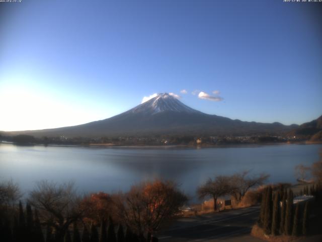 河口湖からの富士山