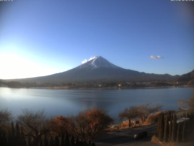 河口湖からの富士山