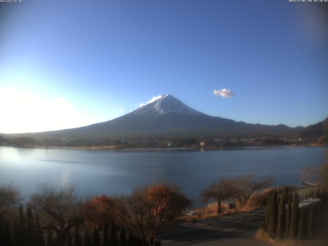 河口湖からの富士山