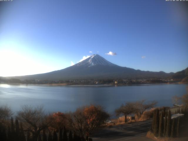 河口湖からの富士山