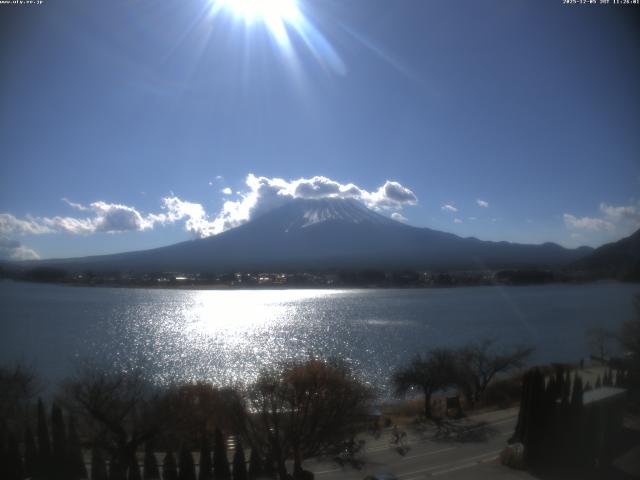 河口湖からの富士山