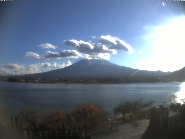 河口湖からの富士山