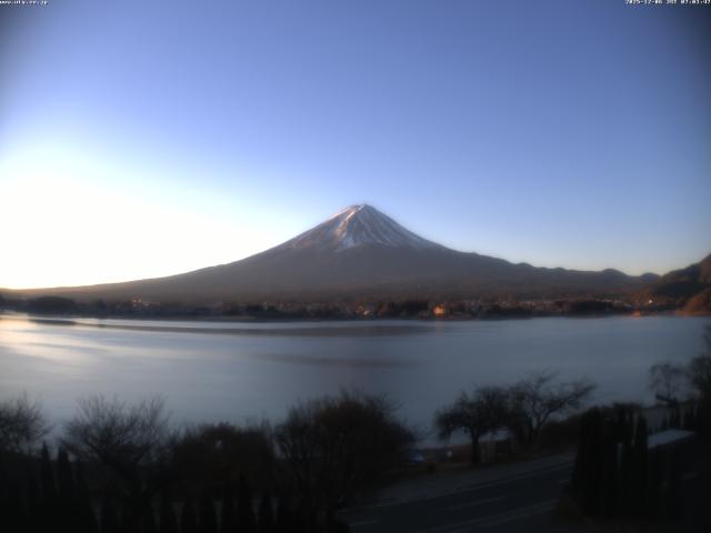 河口湖からの富士山
