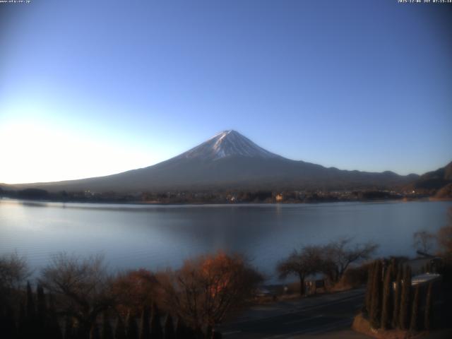 河口湖からの富士山