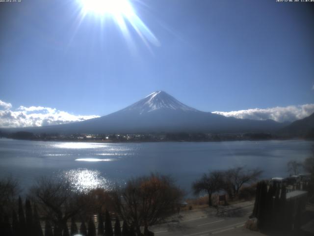 河口湖からの富士山