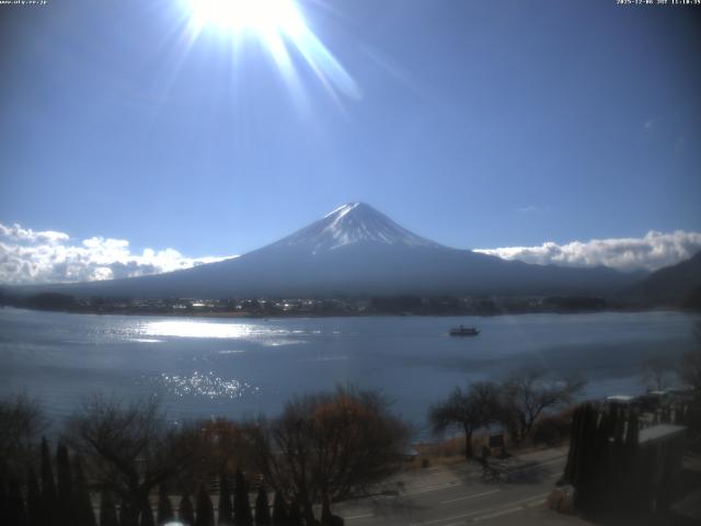 河口湖からの富士山