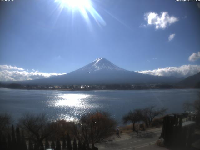 河口湖からの富士山