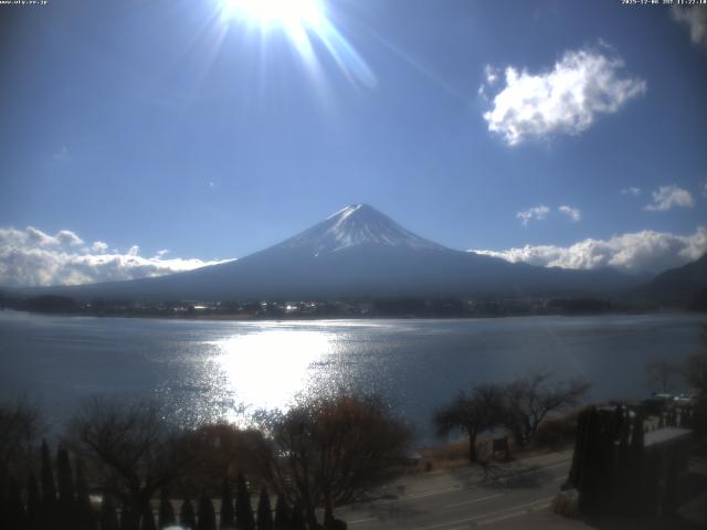 河口湖からの富士山