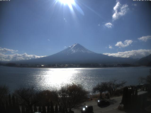 河口湖からの富士山